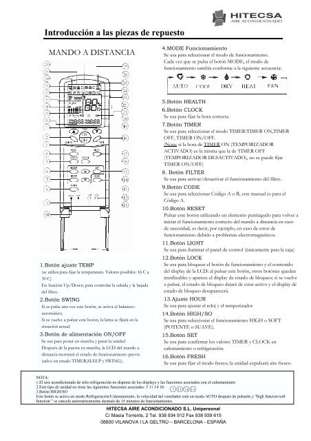 Introducción a las piezas de repuesto - Hitecsa