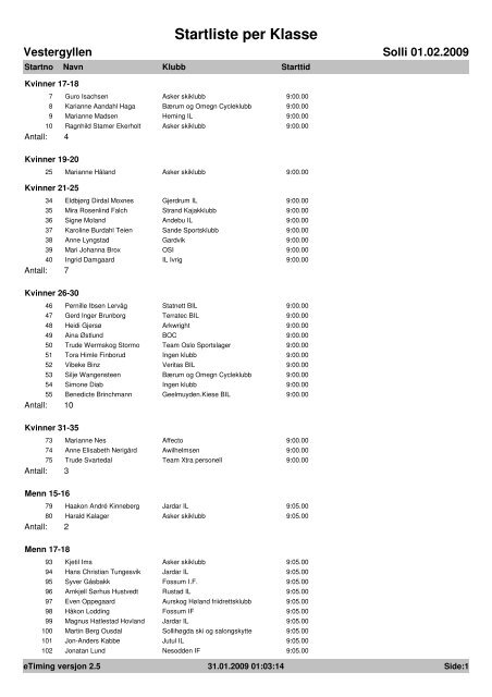 Startliste per Klasse - Asker Skiklubb