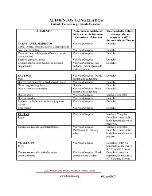 Versión para imprimir este documento en formato pdf