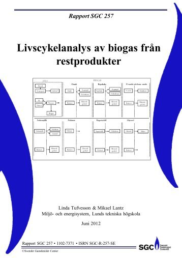 SGC Rapport 257 Livscykelanalys av biogas frÃƒÂ¥n restprodukter (Life ...