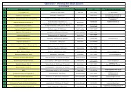 Vereinsliste 17.06.13 - Stadt Zossen