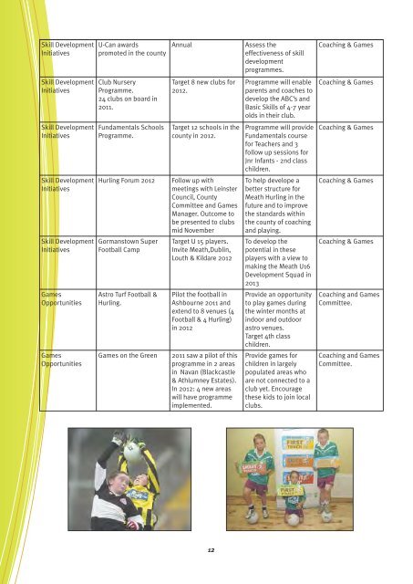 Meath GAA Strategic Review; 2012 (pdf) - Croke Park