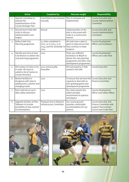 Meath GAA Strategic Review; 2012 (pdf) - Croke Park