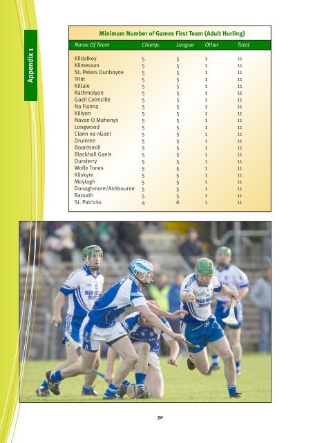 Meath GAA Strategic Review; 2012 (pdf) - Croke Park