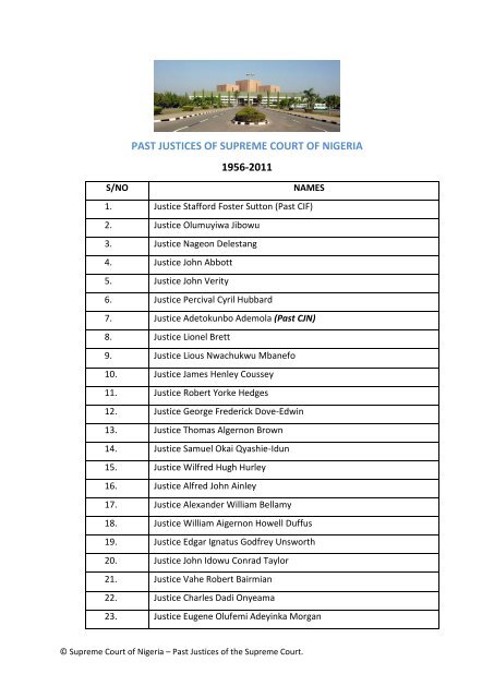 Supreme court top judges list names