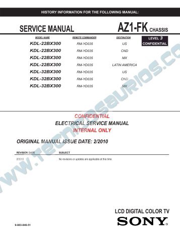 history information for the following manual: az1-fk - Tecnicosaurios