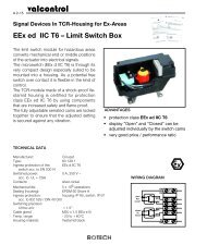 EEx ed IIC T6 - VALCONTROL