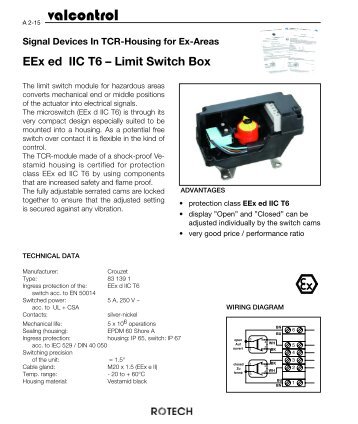 EEx ed IIC T6 - VALCONTROL