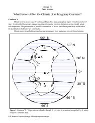 Imaginary Continent Climate Activity