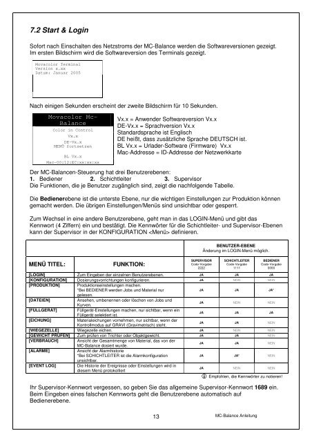 MC-Balance Bedienungsanleitung 4.0.DE.00