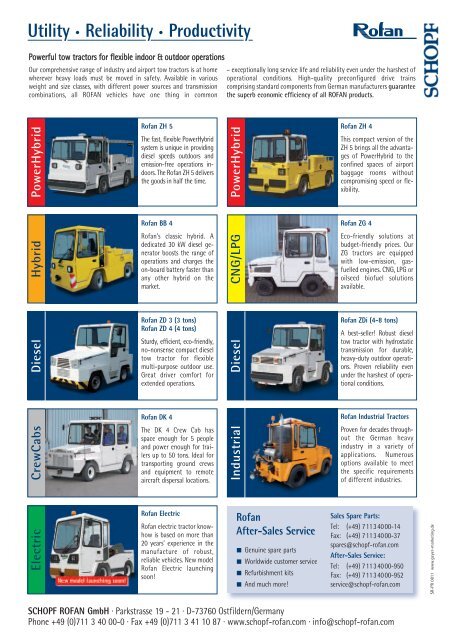 Prospekt SCHOPF ROFAN - SCHOPF Maschinenbau GmbH