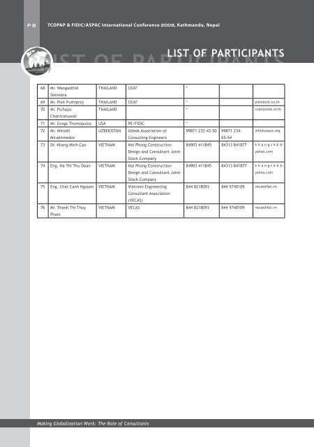 Supplementary Proceeding SCAEF conference.pdf - Society Of ...