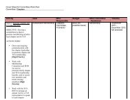 Committee Work Plan Cover Sheet - The Coastal Society