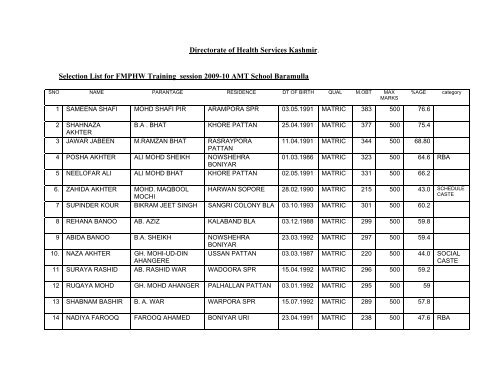 Selection list of AMT Baramulla.pdf