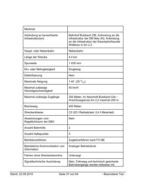 Schienennetz-Benutzungsbedingungen der HLB Basis AG