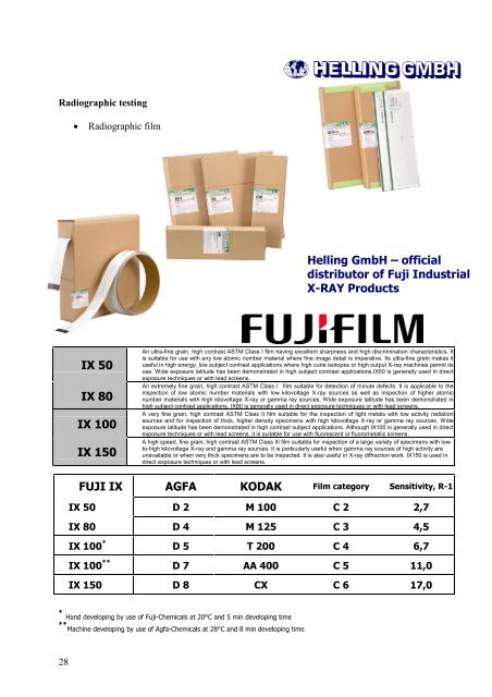 Non destructive testing