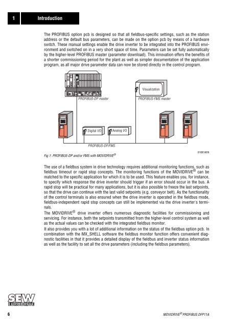 Manual DFP11A PROFIBUS Fieldbus Interface for MOVIDRIVE ...