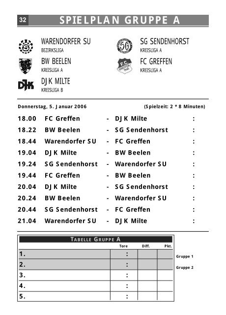 18.Hallenkreismeisterschaft 18 ... - zur 24. Volksbank-Fußball-HKM