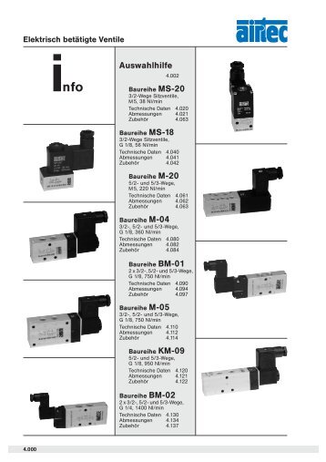 Elektrisch betÃ¤tigte Ventile - Siebert Hydraulik & Pneumatik