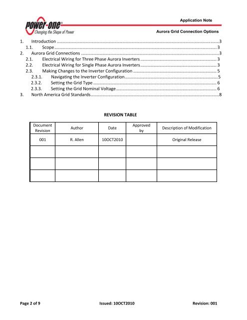 Grid Connections for Aurora Inverters - Matrix Energy