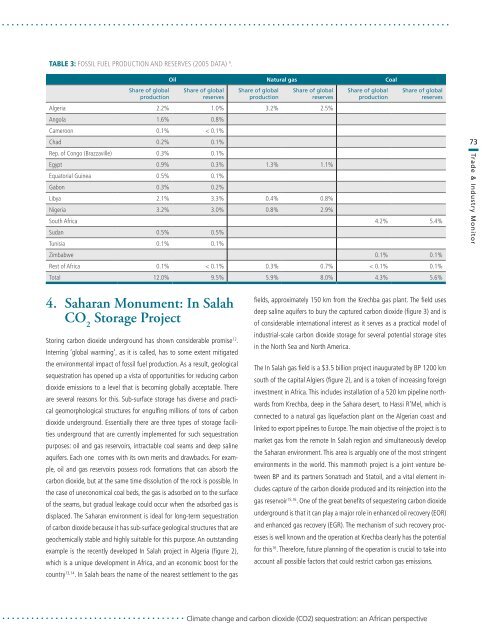 Monitor Vol 39 08_Final_Nov08.pdf - tips