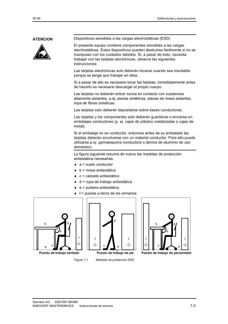 Onduladores, forma constr. en chasis CC-CA