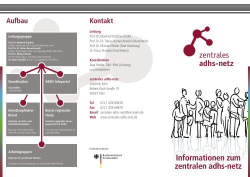 Informationen zum zentralen adhs-netz Aufbau Kontakt - Zentrales ...