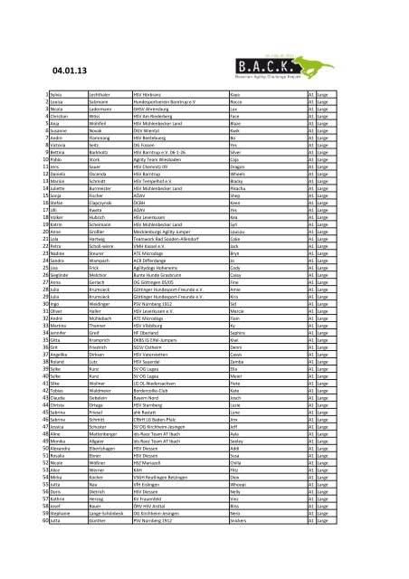 startlistfriday.pdf (1192 kb) - auf Agilityturniere.de