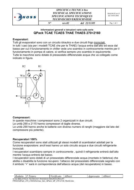 Informazioni generali TCAE_S-THAE_S 270-2130 - Rhoss