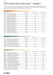 LED devices flow and power - Update 1 - 3F Filippi