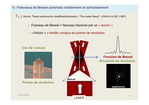 par faisceaux de Bessel Ã  polarisations radiale et azimutale ...