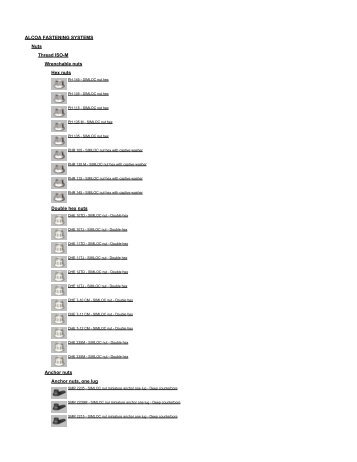 ALCOA FASTENING SYSTEMS Nuts Thread ISO-M ... - TraceParts