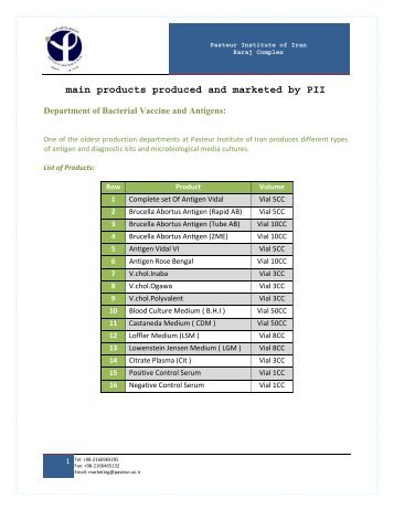 main products produced and marketed by PII - Pasteur Institute of Iran