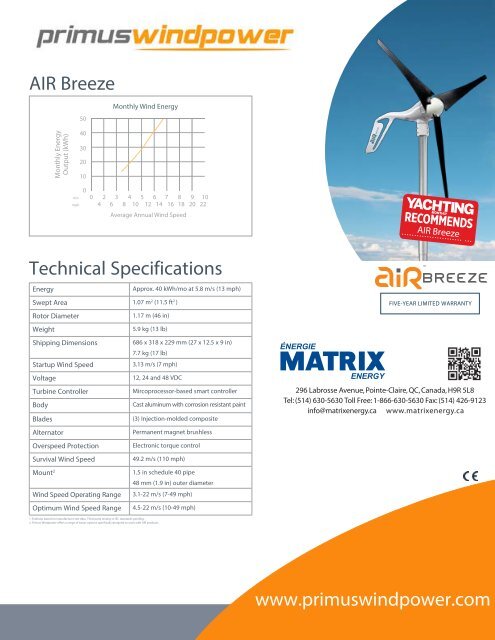 Southwest Windpower - Air Breeze AIR Breeze for ... - Matrix Energy