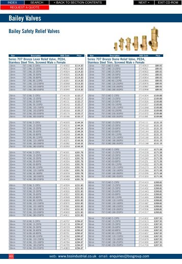 Bailey Valves - BSS Price Guide 2010
