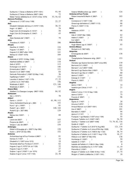 Salazar - Lagenealogy.net