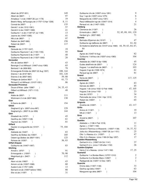 Salazar - Lagenealogy.net