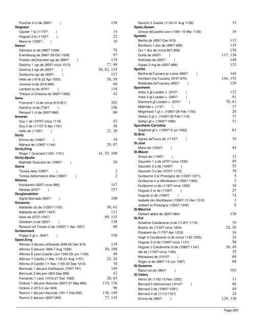 Salazar - Lagenealogy.net