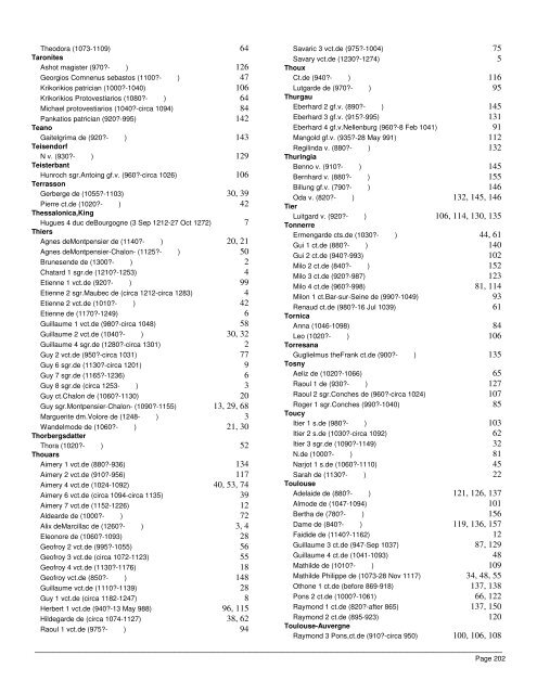 Salazar - Lagenealogy.net