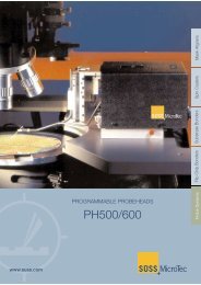 PH500/600