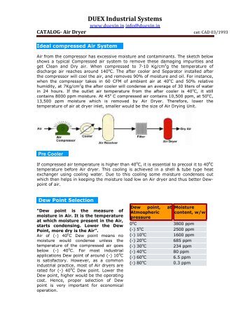 CATALOG Air Dryer