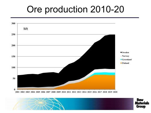 Challenges and Opportunities in the Mining Industry