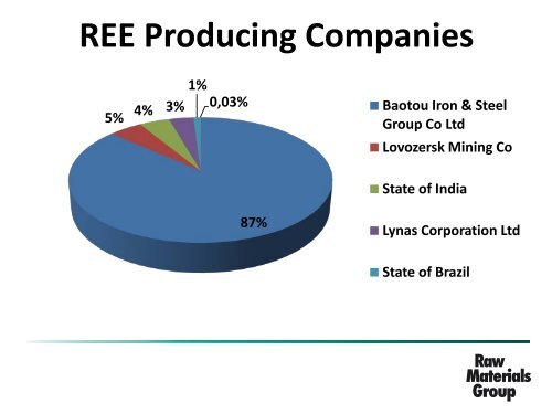 Challenges and Opportunities in the Mining Industry