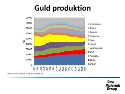 Challenges and Opportunities in the Mining Industry