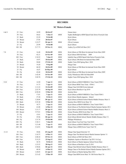 Team Manager Record Report - The British School Manila