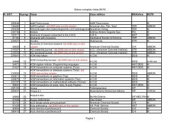 Riviste BATS elenco completo (aggiornato al 18 02 2010)