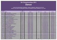 SA Championships 2013 Dance - Beyond 2000