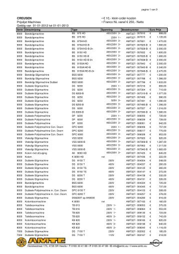 CREUSEN slijpmachines.pdf - A.M.T.C.