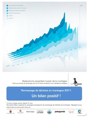 Bilan 2011 - Mountain Riders