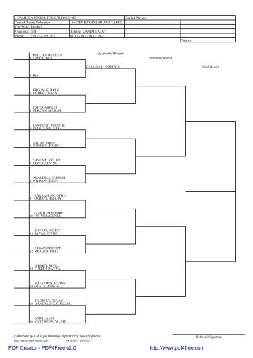 3.CAMLICA SENIOR TENIS TURNUVASI Turkish Tennis Federation ...